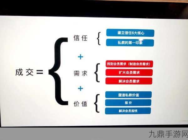 青少年篮球爱好者如何提升配合技巧?_1