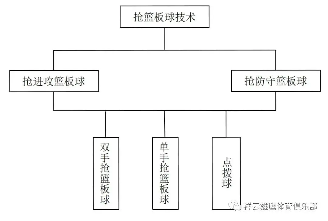 为什么<a href=